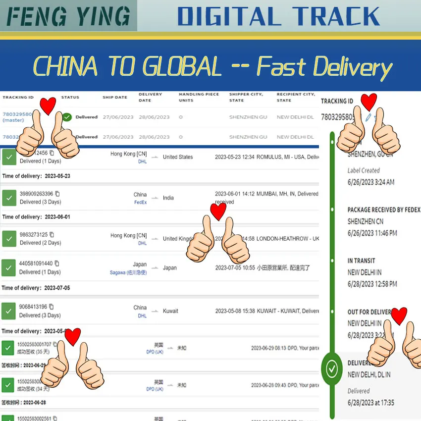 Груз таможенное оформление поставщик из Китая в Казахстан Индия Саудовская Аравия агент Алжира судоходный