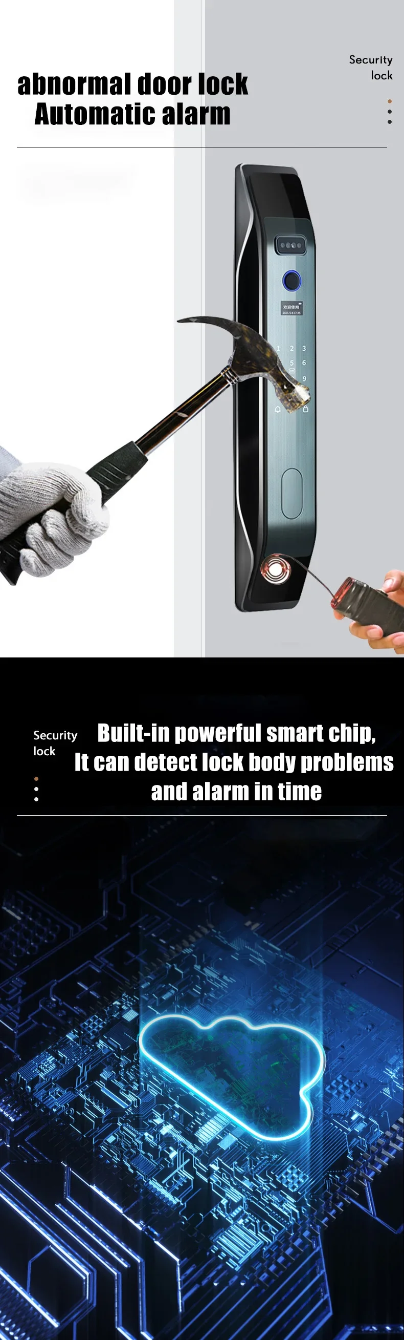 Smartier Camera Door Lock 3D Face Recognition Fingerprint Fully ...