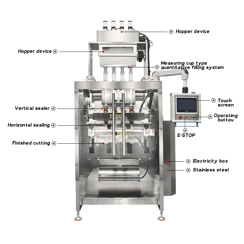 Automatic Multi lane Sachet Powder Packing Machine Small Bag Dry Fruit Drink Coffee Protein Milk Powder Stick Packing Machine
