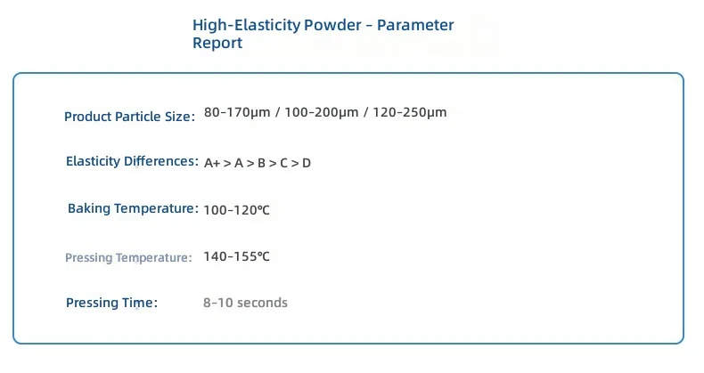 Other product images