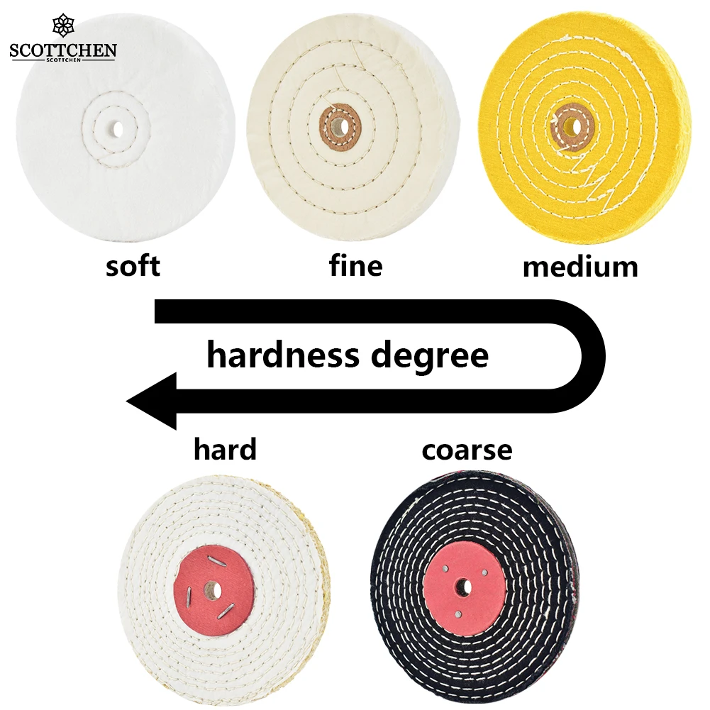 2024 Latest Hot Selling Scottchen Polishing Wheel Wholesale Cotton