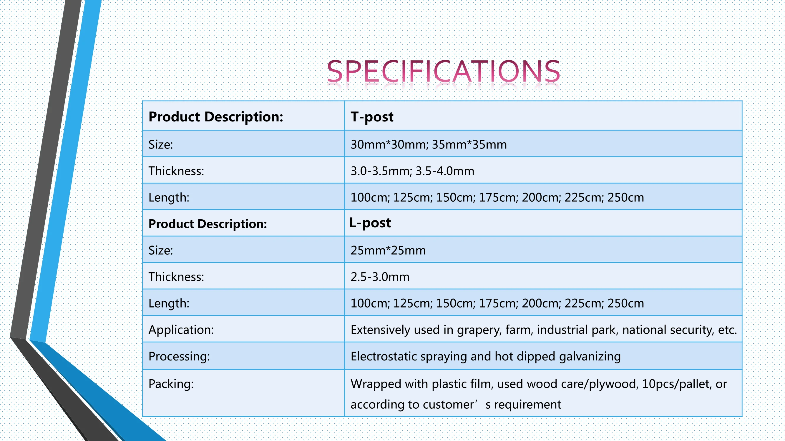 latest company news about Chinese Factory Direct Sale Green Painted T Post Metal Fence Post Galvanized Steel Post  0