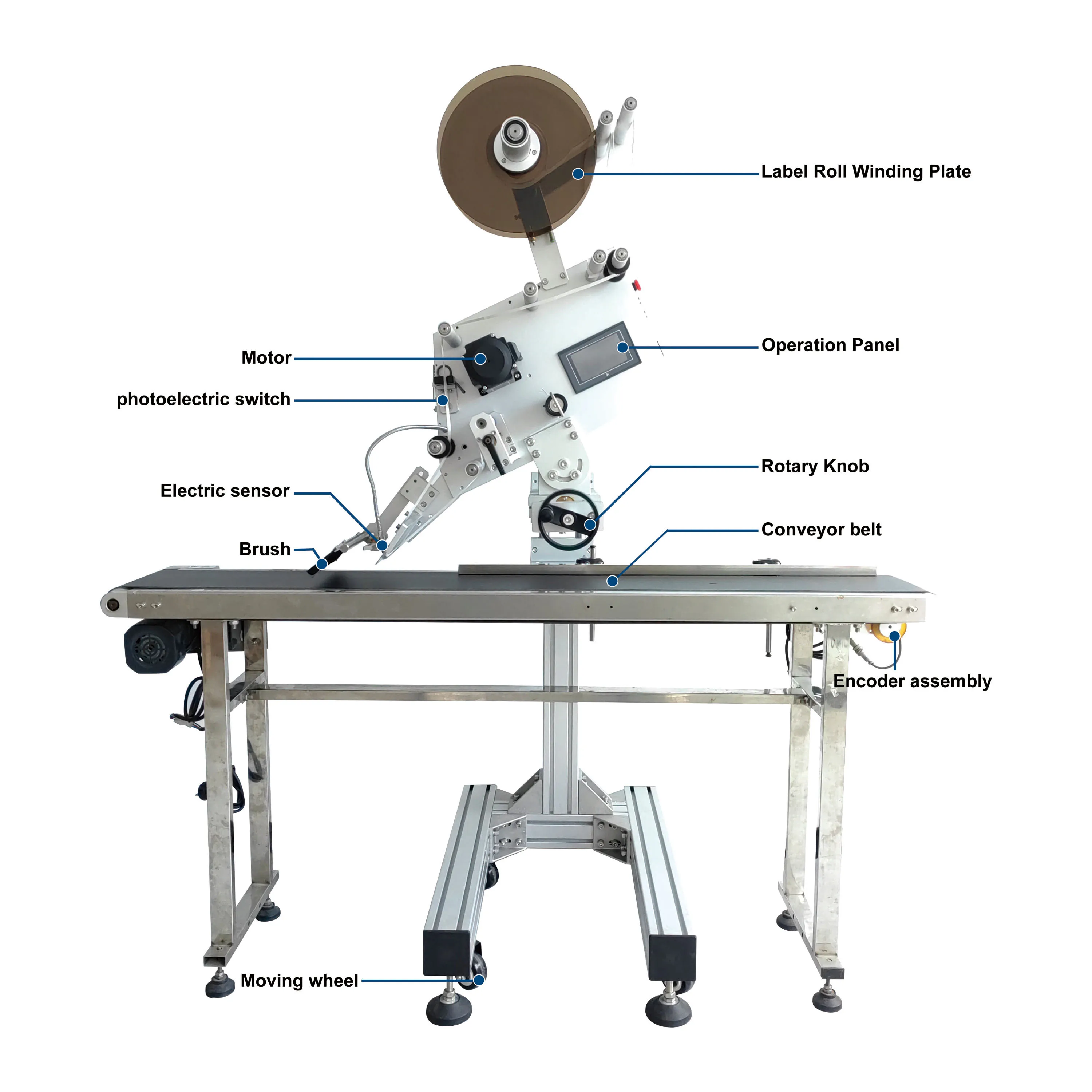 Shenglong Sl-150 Automatic Flat Surface Labeling Machine For All Labels ...