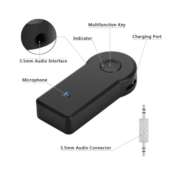 3.5mm Stereo Inlet Socket Wireless Music Receiver Connects To 3.5mm ...