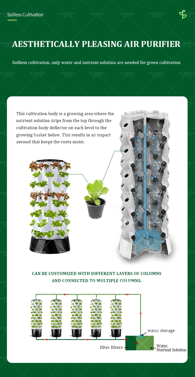 100L 12 Layer Vertical Hydroponic Garden for Veg & Herbs