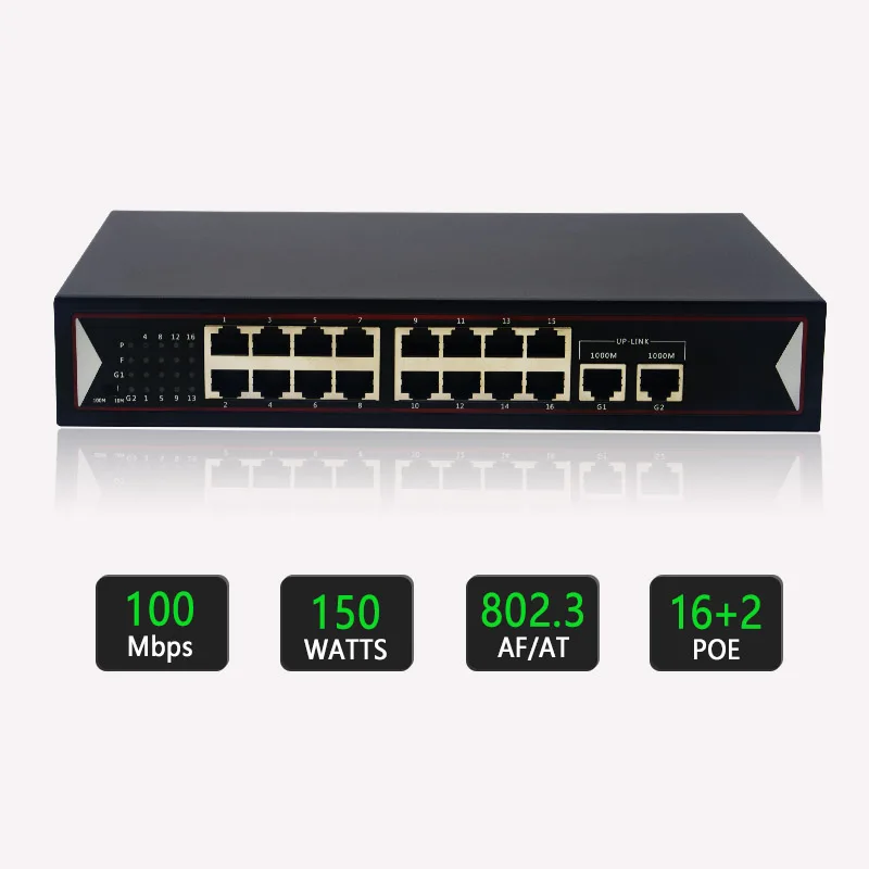 100Mbps 16 Port RJ45 PoE Switch with 2 Gigabit Uplink and 1 SFP Slot  802.3af/at Total Power 48V 150W manufacture