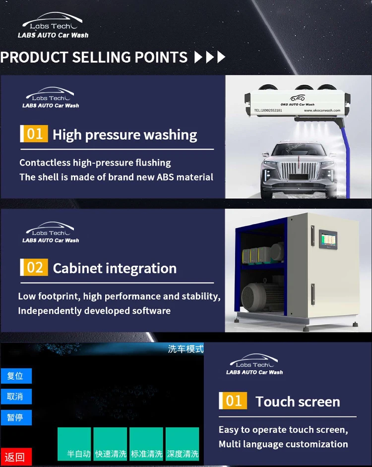 2024 Lower Price Product Carwash Machine Car Wash Station Automatic Car   Hcc60dca2dd2b4ea2b2f9bac1f72247f5L 