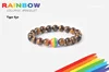 Tiger Eye