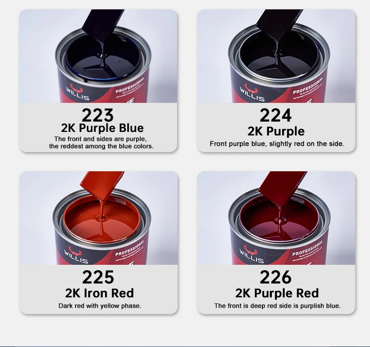 High Performance 2K Solid Paint with Acrylic Resin for Spray Application and 2 Years Shelf Life