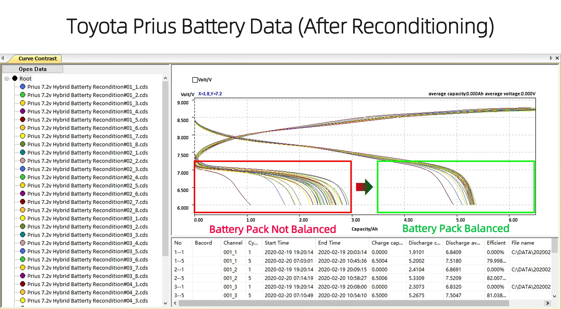 Photo inspiration: Visual Reference: Auto Battery Pack Repair