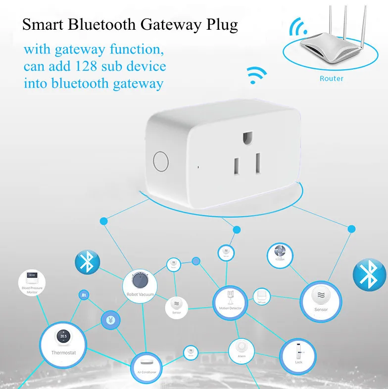 Tuya Smart Plug 15A USA WiFi Outlet Mini Outlet Bluetooth Gateway