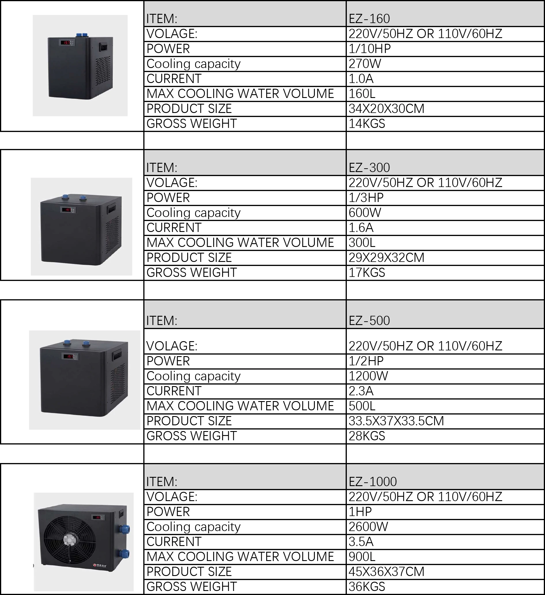 1 3 Hp Water Chiller Water Cooler With Filter Cool Down To 40f For 1-3-hp-water-chiller-water-cooler-with-filter-cool-down-to-40f-for