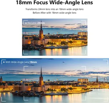 NEEWER Wide Angle Lens Compatible with Sony ZV1 Camera, 2 in 1 18mm HD Wide Angle & 10x Macro Additional Lens with Extension detail image