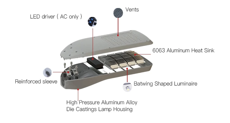 SOKOYO заводская цена Горячая Распродажа новейший дизайн 60 Вт Солнечная светодиодная уличная дорога IP66 150 70 -10 ~ 60 150X75 3 года 30 ~ 48 50000