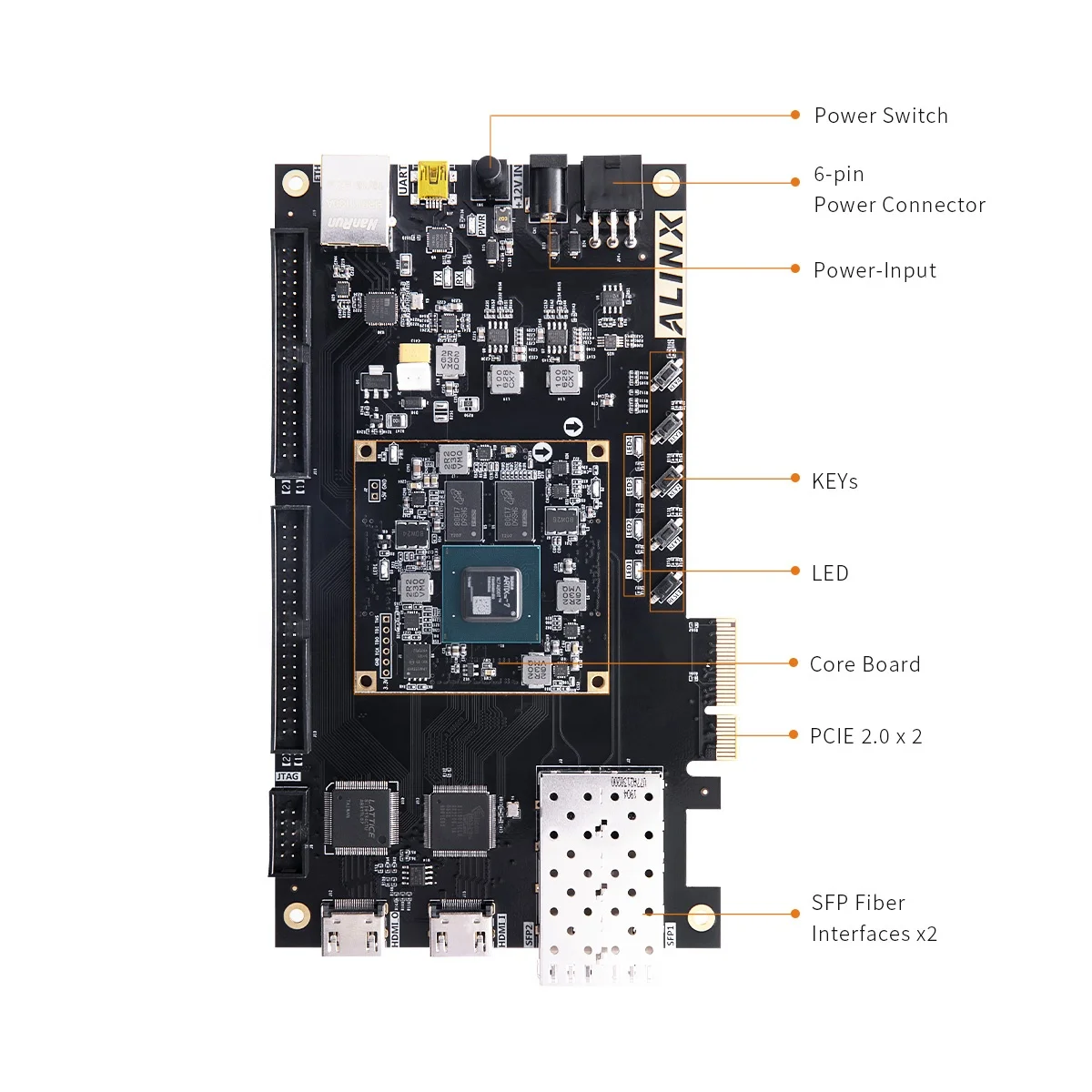 ALINX AX7A200開発ボードキットXILINX Artix-7 XC7A200T FPGA Cortex 