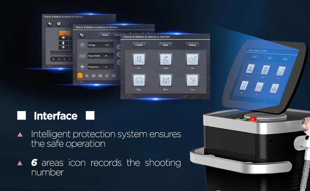 Maquina Depiladora Definitiva Trio Ice Depilacion Depilación