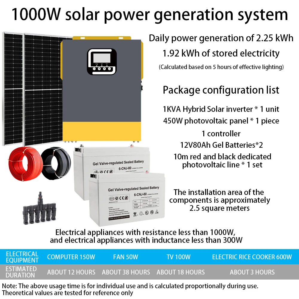 Full Set Off Grid Solar Energy System 1kw Solar Home Power Generator ...