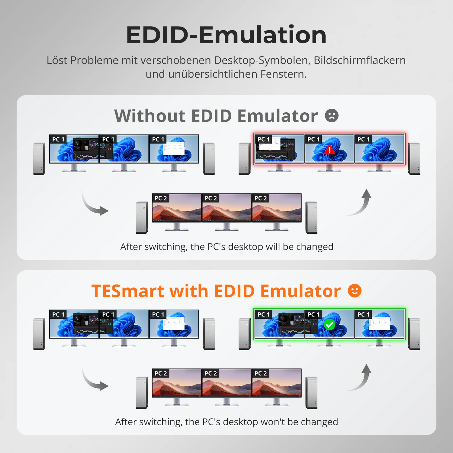 TESmart DP 1.4 Triple 8K@60Hz KVM-Switch-Gaming-Dock für 2 PCs und 3 Monitore, mit EDID, G-Sync und FreeSync_voghion.com