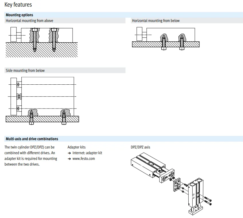 product chyf dpz series twin cylinder high load bearing capacity large piston rod distance dpz 10 10 p a-7