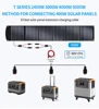 Panel Solar Plegable de 400W