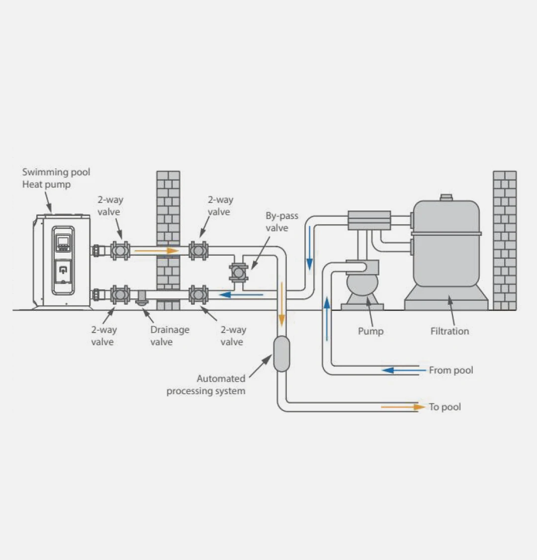 Heta 18kw R32 Dc Inverter Wifi Water Heating Villa Commercial Air To ...