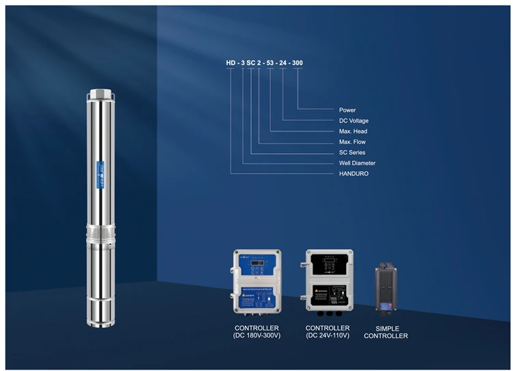 Factory Outlet Taizhou High Pressure Solar Water Pump 3inch DC Brushless Stainless Steel Customized for Irrigation