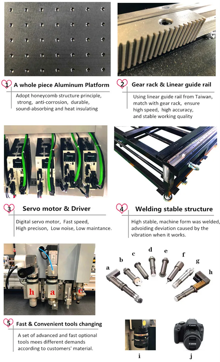 Digital Flatbed Plotter Kt Board Corrugated Foam Cutter Cnc Oscillating Knife Cutting Machine