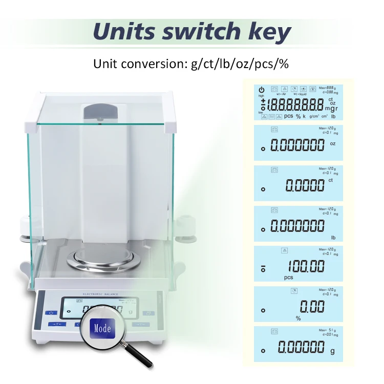 Laboratory Scales Analytical Balance High Precise 0.00001g Analytical ...
