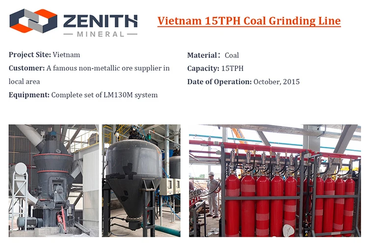 mtm 100 grinding mill shell