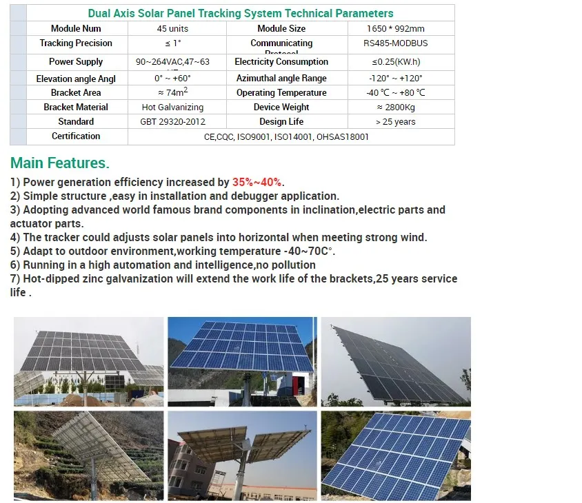 Solar Panel System 20kw 30kw 40kw 50kw 60kw 80kw 100kw Solar Energy Systems Buy 400w Solar 9061