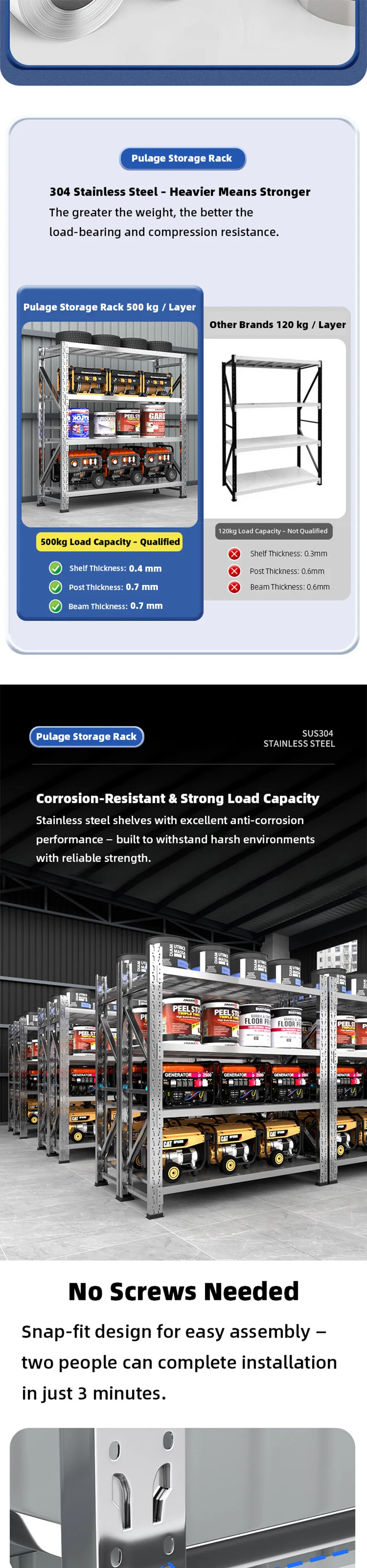 Product Introduction: Stainless Steel Storage Rack SUS201 with Adjustable Shelves for Warehouse and Commercial Use