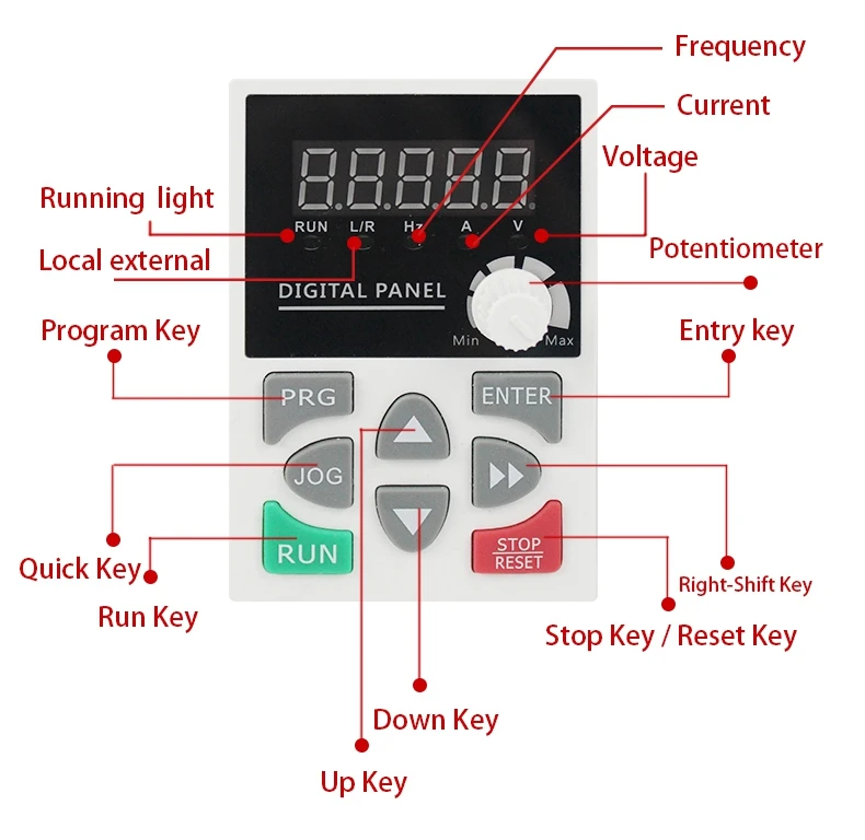 Speed Controllers Regulators, 110v, 0.75kw, 1.5kw, 2.2kw - detail 16