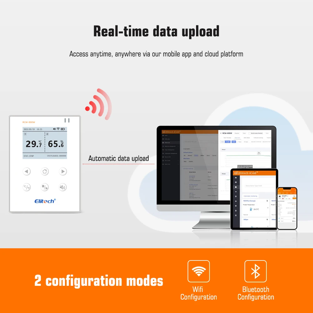 Newest Elitech RCW-800WiFi Temperature and Humidity Data Logger Wireless Remote Monitor - Both 2.4GHz and 5GHz Supported