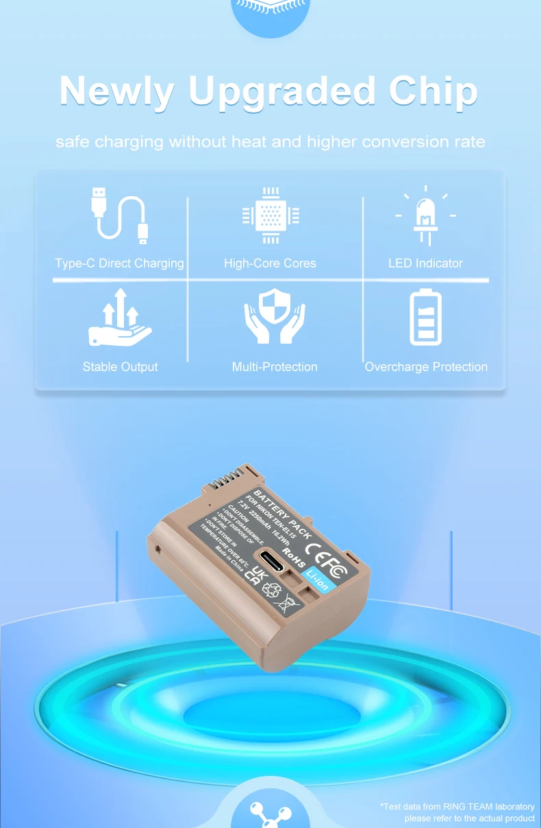 7.2V 2250mAh ENEL15 Battery with Type-C Input Port EN-EL15 Li-ion Battery for Nikon D850 D810 D800 D7500 D7200 D610 D600 Cameras supplier