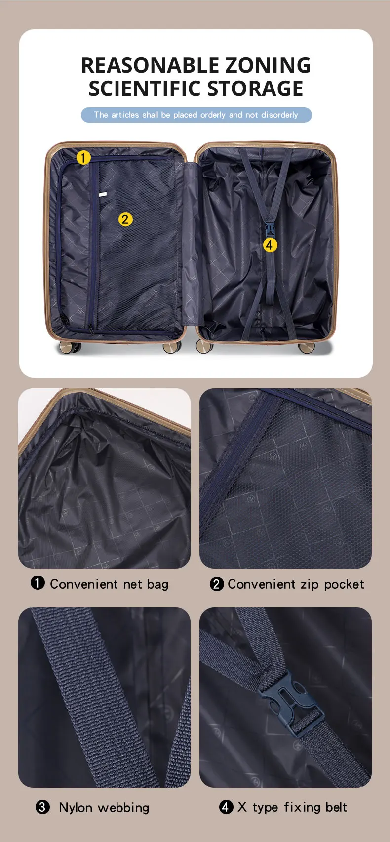 Zestaw bagażu z materiału PP wielobarwny, odporny na wstrząsy 2