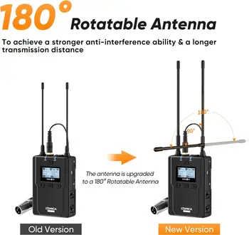 Wireless Lavalier Microphone, Comica CVM-WM200A 96-Channel UHF Wireless Lapel Microphone System for Cameras/XLR Camcorders detail image
