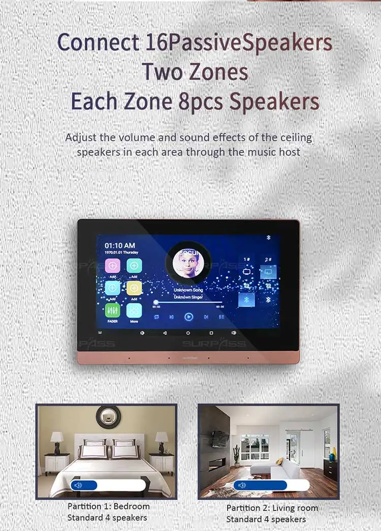 Smart Home Audio - Multi Room 2 Zones for Audio Sound System