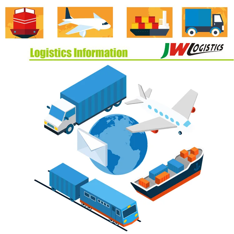 China-worldwide Route and PostNL, HK Post air Mail, EMS Carrier Dropshippin