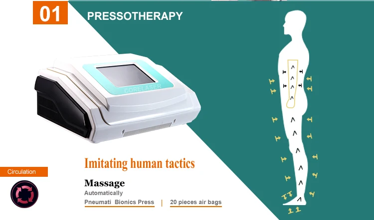  Customized Professional 3 In 1 Infrared Device Full Body Pressotherapy Lymphatic Drainage Machine 