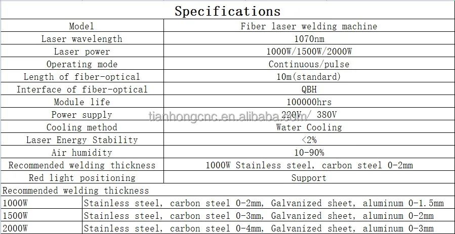 Laser Welding Machine Price