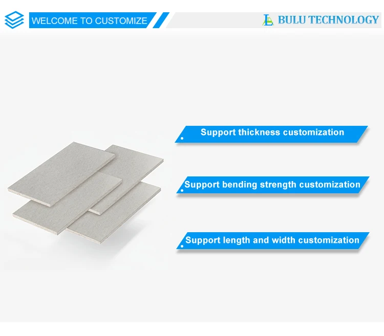 Czbulu Mgo Board Magnesium Oxide Panel High Strength Anti Corrosion ...