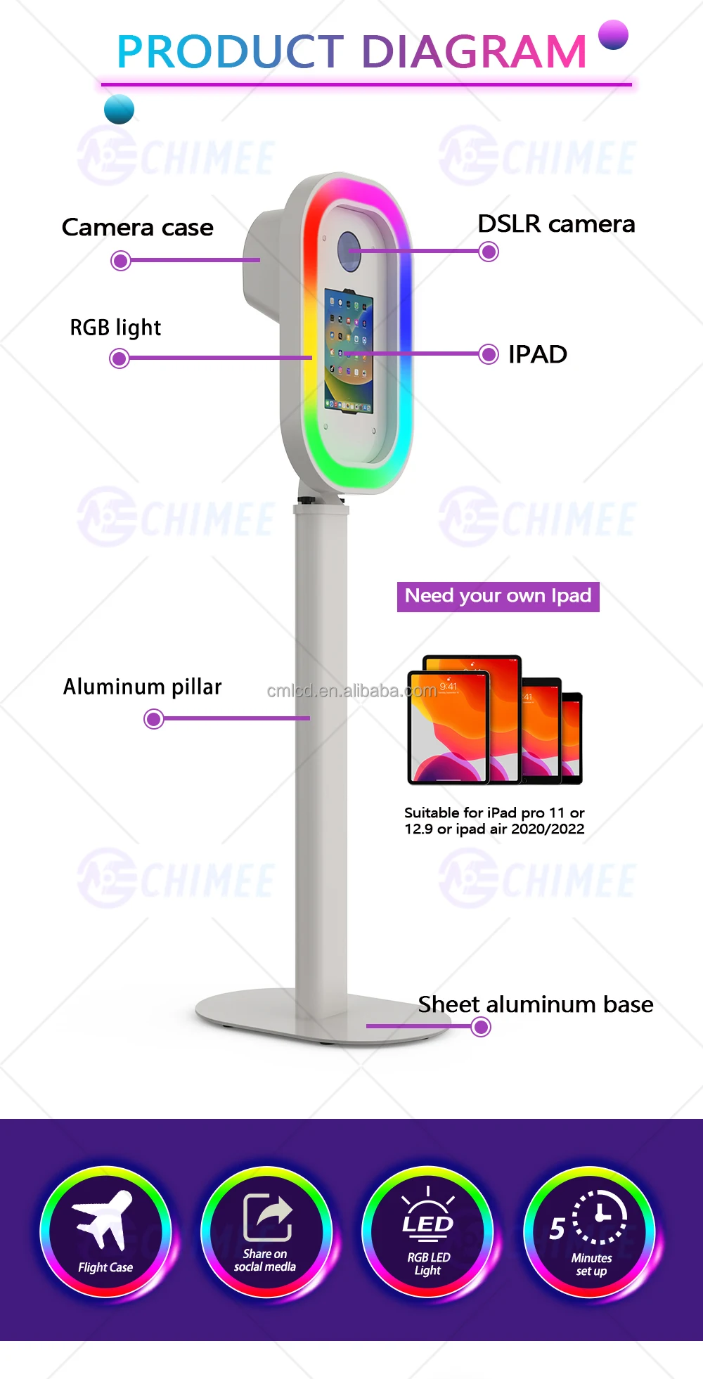 Dslr Camera And Ipad Photo Booth Selfie Machine Ipad Photo Booth Metal