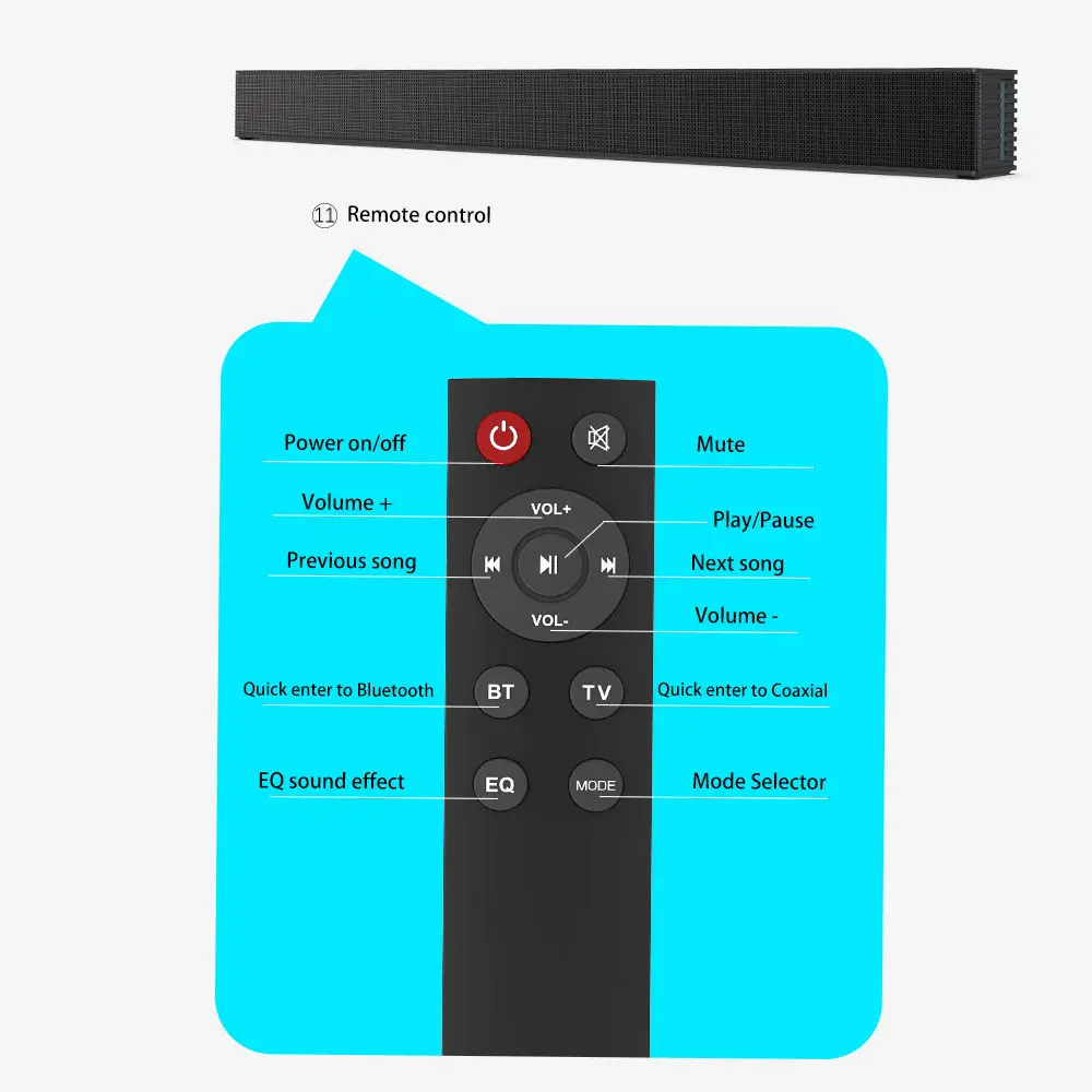 Sound Bar with FM for Smart TV, 40W Wireless Speaker Soundbar Home