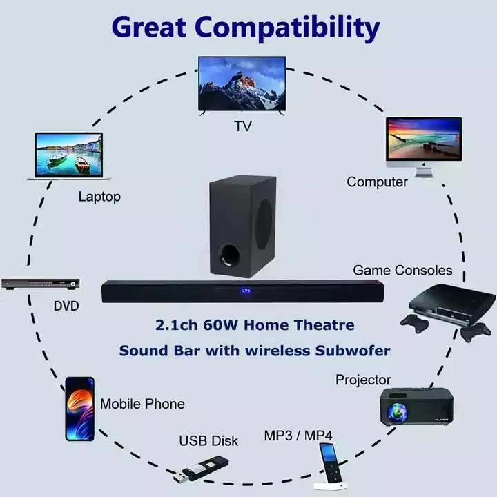 Home Theatre System Wireless Soundbar 2..1 Bluetooth Soundbar Speaker