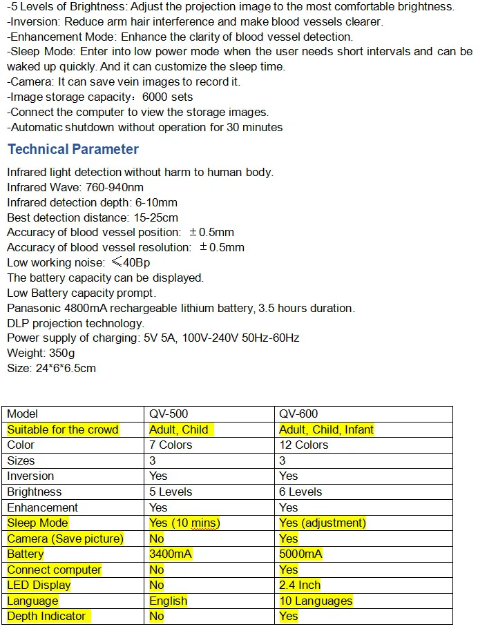 Veterinary Medical Aid Equipment Cheap QV-600 Injection Vein Finder Machine Portable Medical Vein Detector for Face