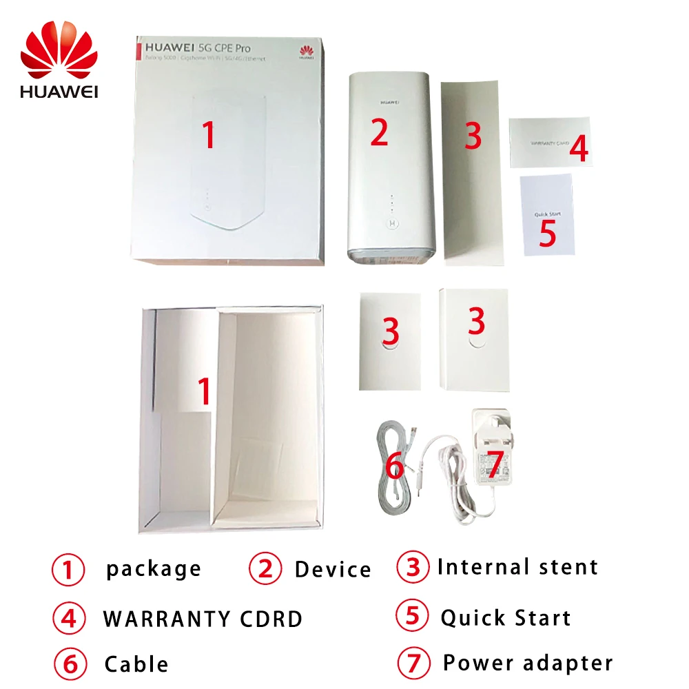 HUAWEI-módem 5G CPE Pro hcx H112-372, nuevo producto 2021 de