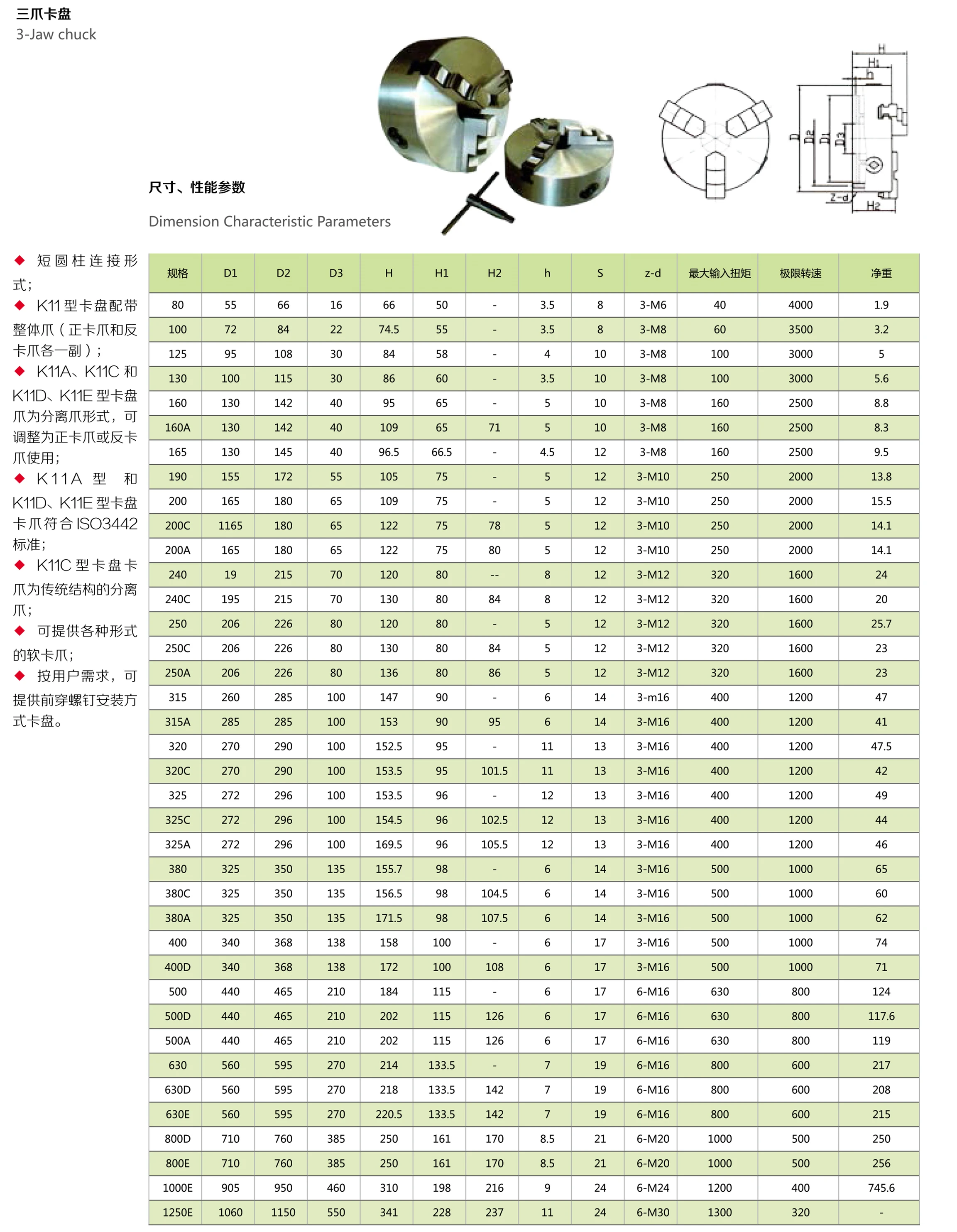 铣床分度头挂轮表图片