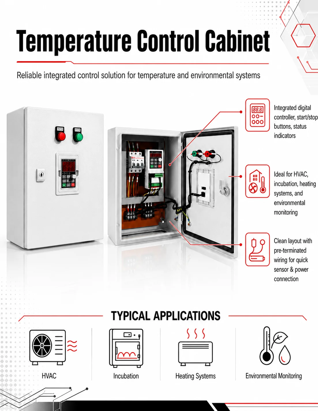 Cold rolled steel control panel construction details