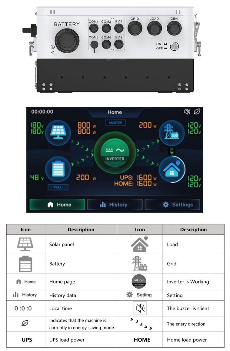 product us warehouse 120v solar inverter off grid hybrid 5kw 8kw 12kw solar panels split phase inverter 50hz low frequency inverter-6