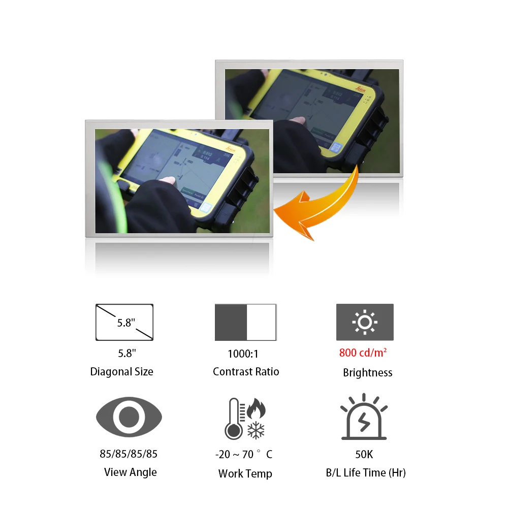 5.8インチ京セラTCG058WXLPAPNN-AN30-S 1280x768 IPS TFT LCD